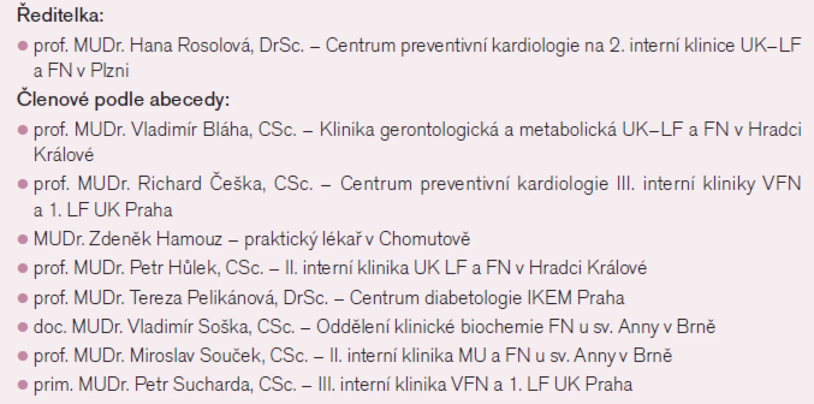 Český Institut metabolického syndromu.