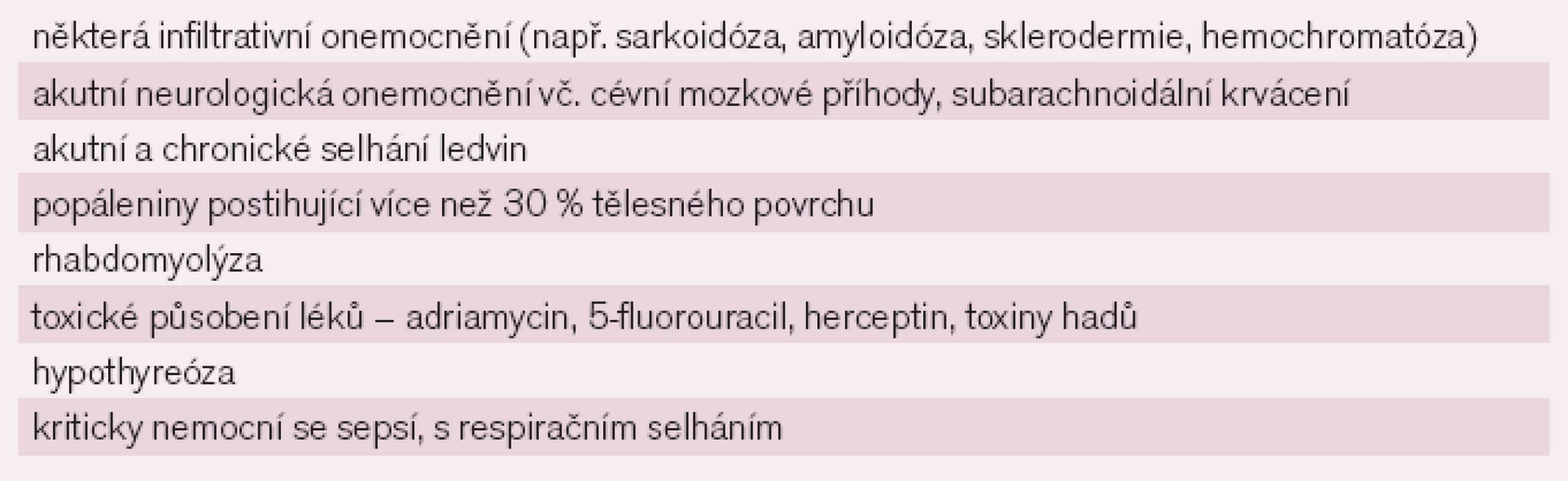 Nekardiální onemocnění s možným zvýšením troponinů [4].