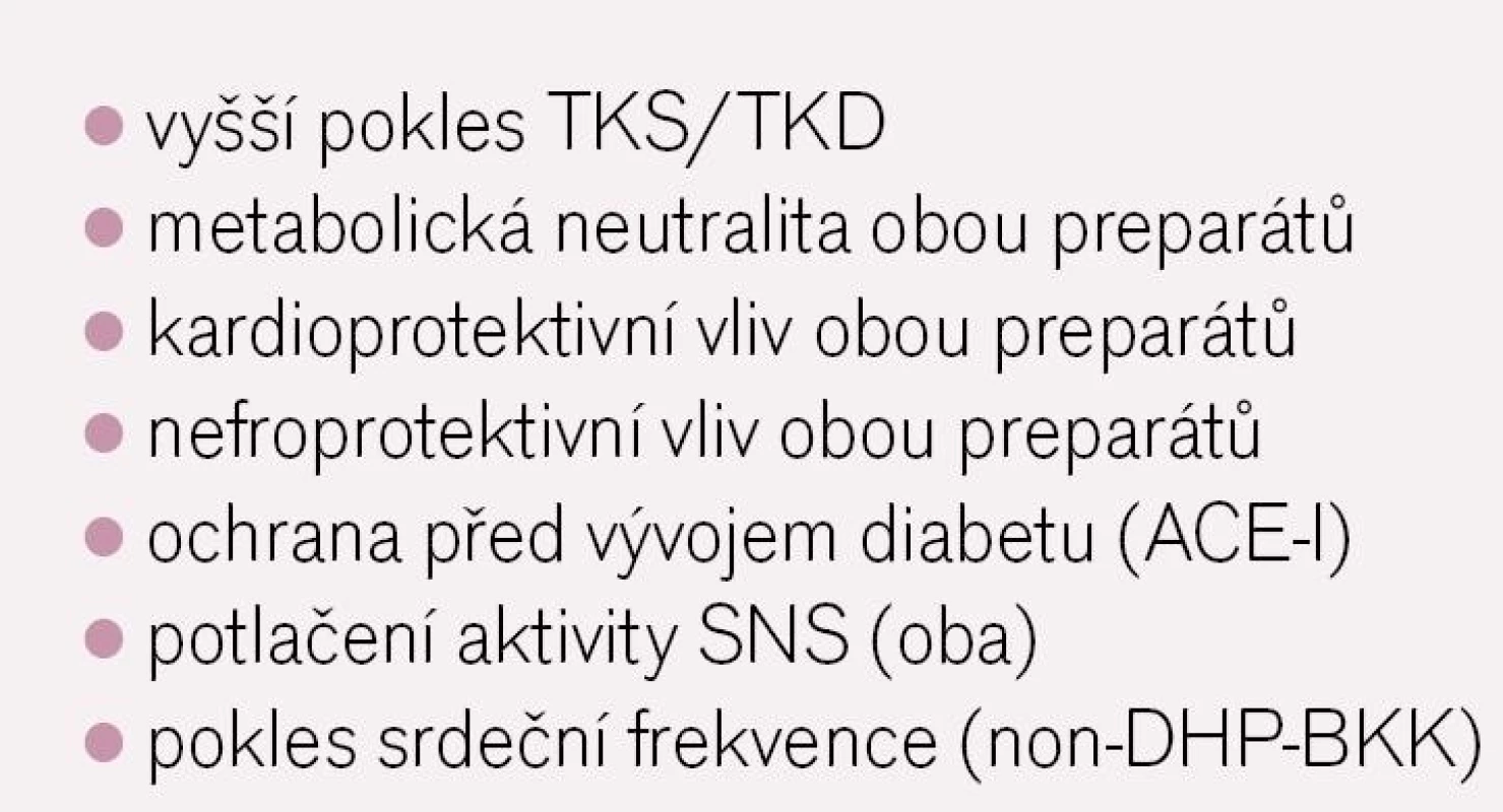 Význam kombinační léčby ACE-I (trandolapril )+ non DHP BKK (verapamil).